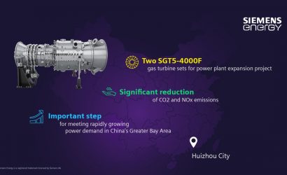 siemens-chine