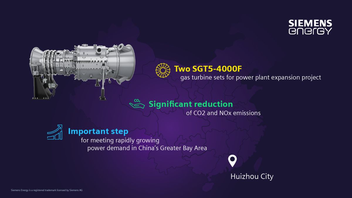 Siemens Energy’den Çin’deki enerji santraline teknoloji desteği