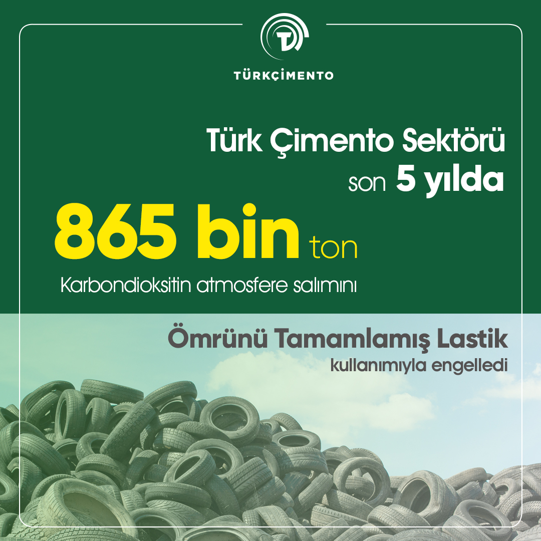 Çimento Sektörü Alternatif Yakıt Kullanımıyla Sera Gazı Azaltımı Sağlıyor