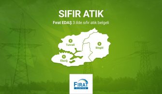 1641800824_F__ratEDA___S__f__rAt__k_G__rsel