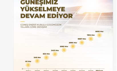 Ekran-Resmi-2022-06-22-12.13.10-1200x1200-1