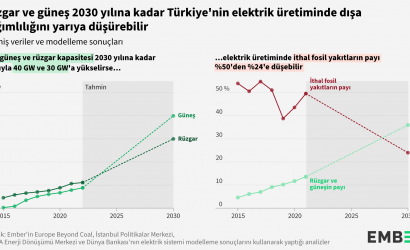 1664545884_Turkish_headline_graphic
