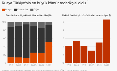 1678442950_T__RK__E_1.2__Headline