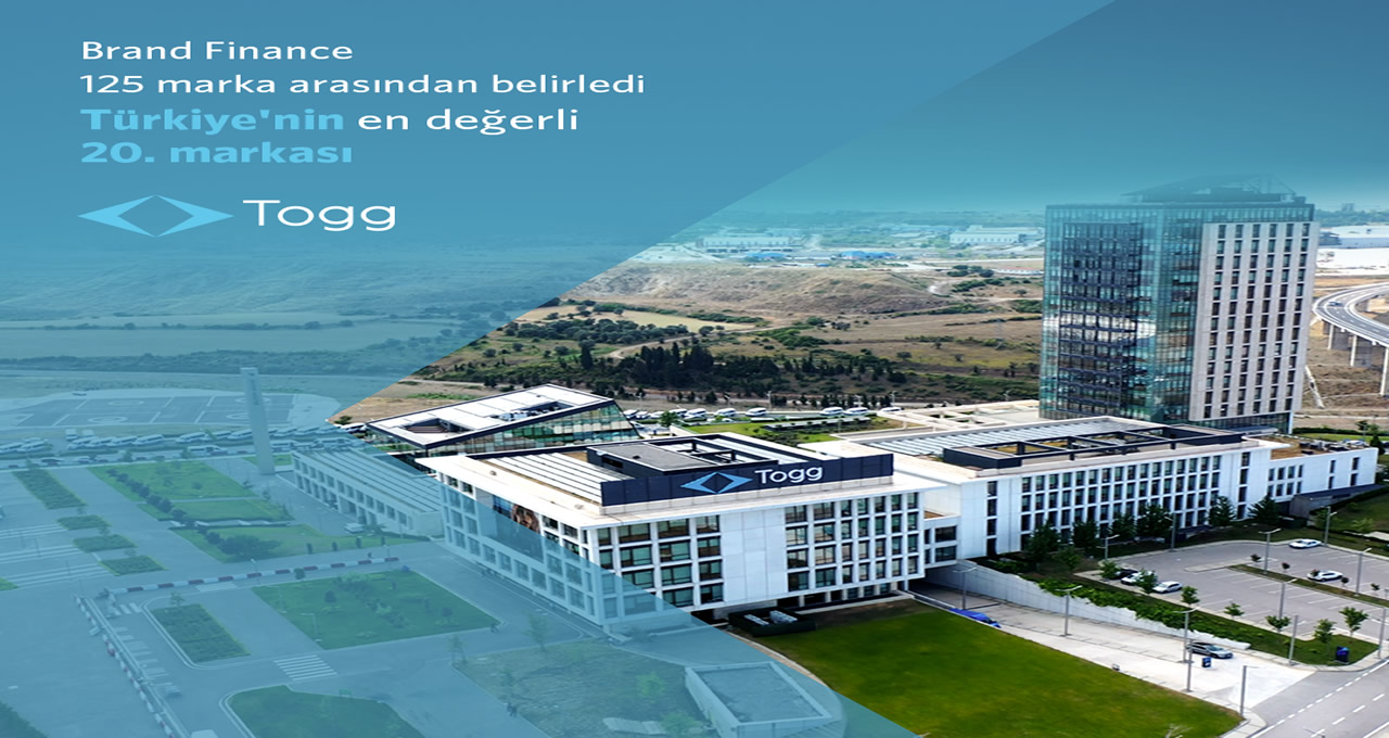 togg_brand_finance