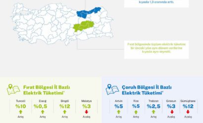 1723105743_Aksa_Elektrik_Bulteni (1)