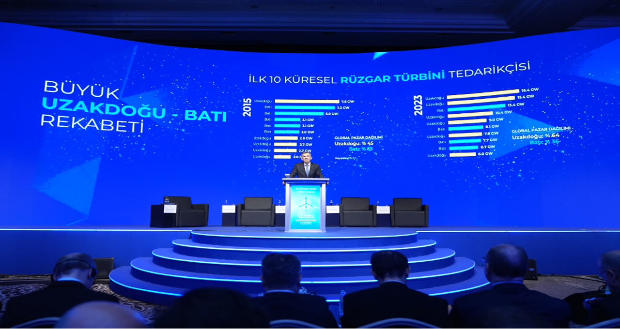 Türkiye Rüzgar Enerjisinde Her Yıl 5 Bin MW Yatırım Hedefiyle İlerliyor