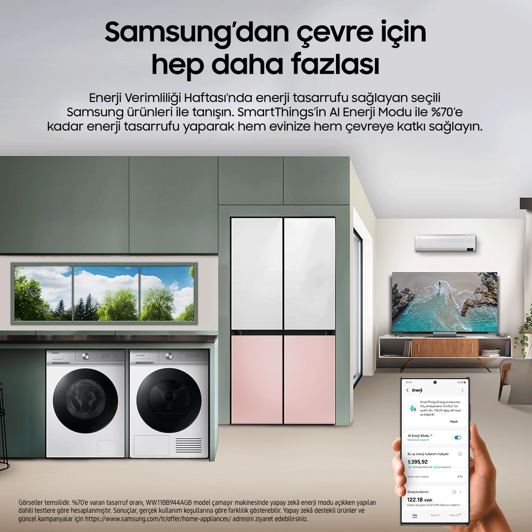 Yapay Zekâ Destekli Samsung Ürünleri ile 70 Bin kWatt Enerji Tasarrufu