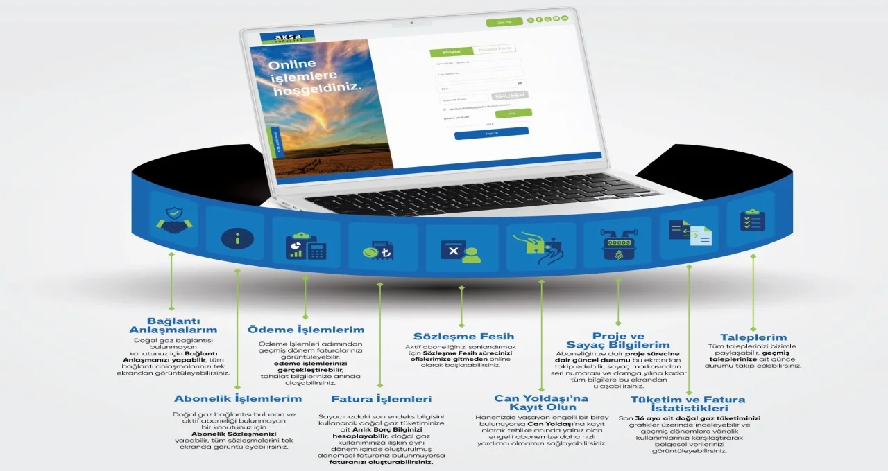 Aksa Doğalgaz, Dijital Hizmette Yeni Dönem Başlattı