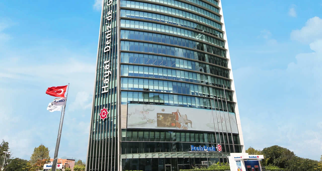 denizbank