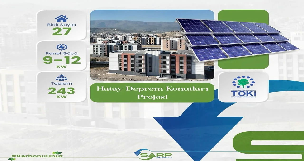 sarp_enerji_hatay_konutları_GES