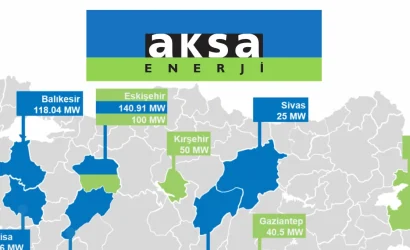 Aksa_yenilenebilirenerji
