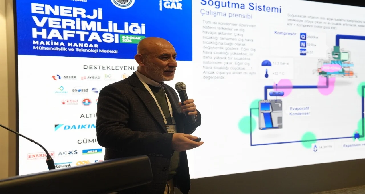 GEA, Sanayide Atık Isı Geri Kazanımının Potansiyelini Vurguladı