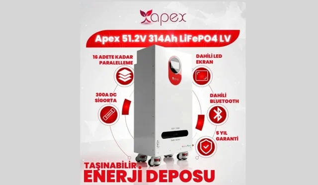 elecktrozirve_apex_depolama