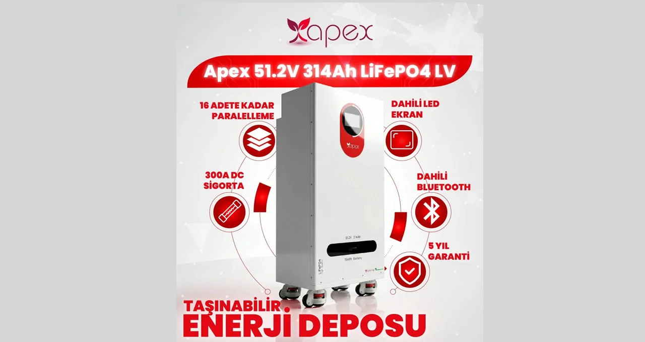 Electrozirve Enerji’den Yüksek Kapasiteli Yeni Nesil Batarya Çözümü