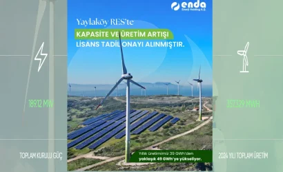 enda_res_kapasiteartıs