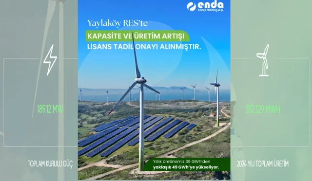 enda_res_kapasiteartıs