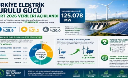 mart2026_kutulu_güç