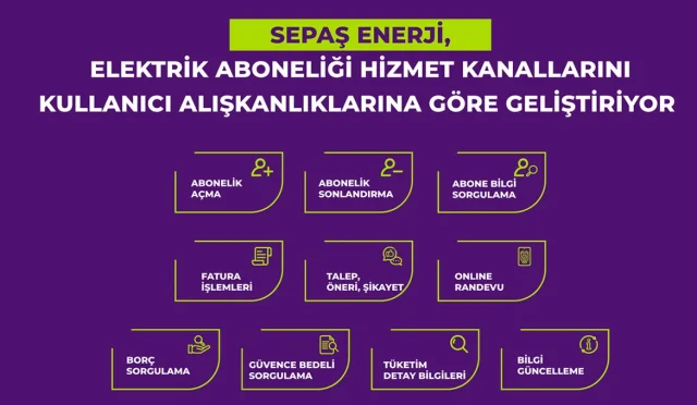 Sepas_Enerji_HizmetKanallari