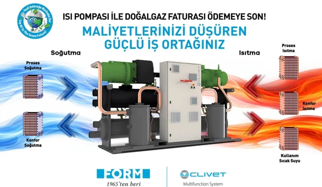 Form Sanayi_Tesislerinde_Sogutma_Verimliligi