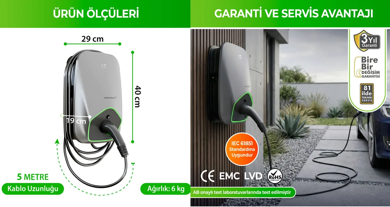 elektrik mobil sarj