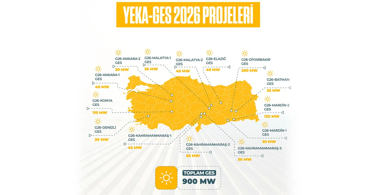 yeka ges 900mv