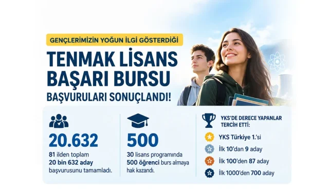 enerji bursu tenmak
