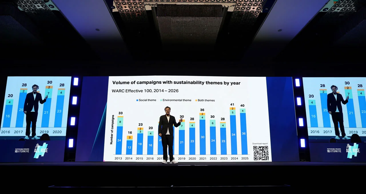Sustainable Brands Türkiye 2026 1