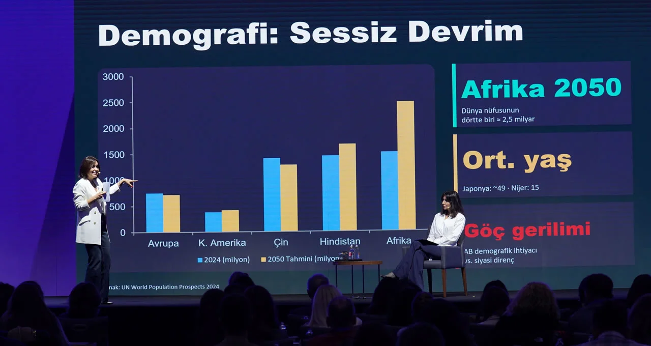Sustainable Brands Türkiye 2026 3